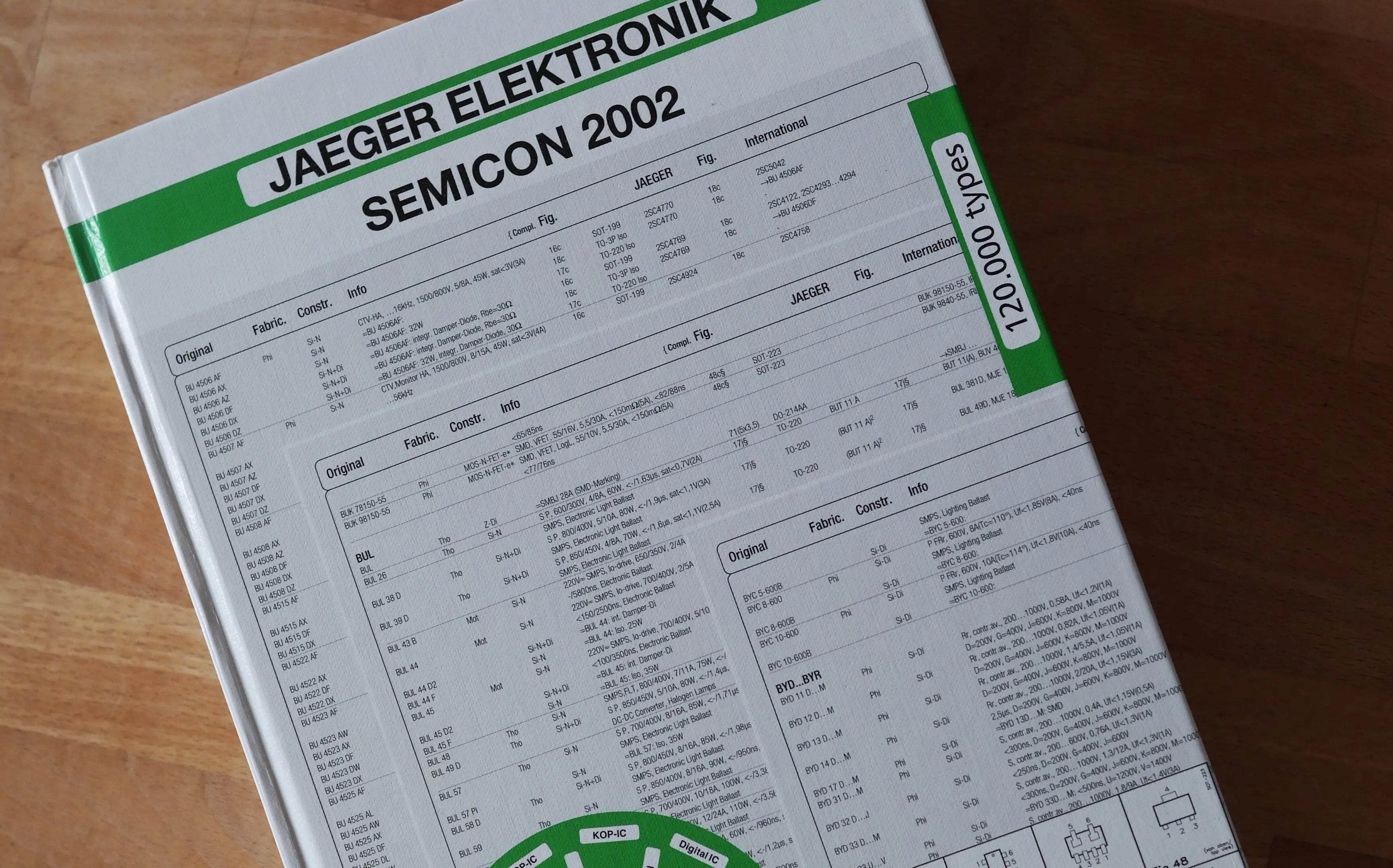 Jaeger Elektronik Semicon 2002